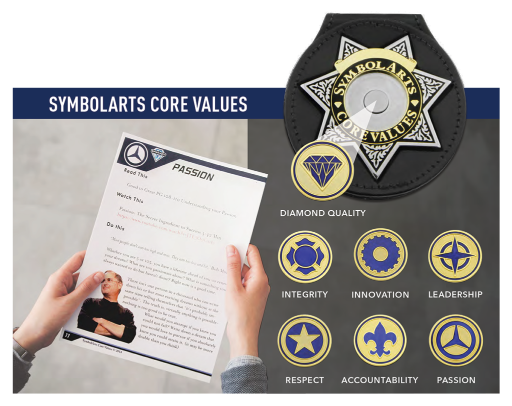 SymbolArts Core Values Curriculum